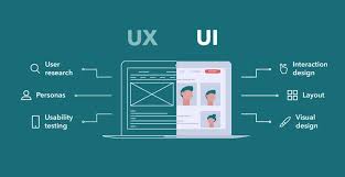 UX Research Internship A Gateway to the World of User Experience Design