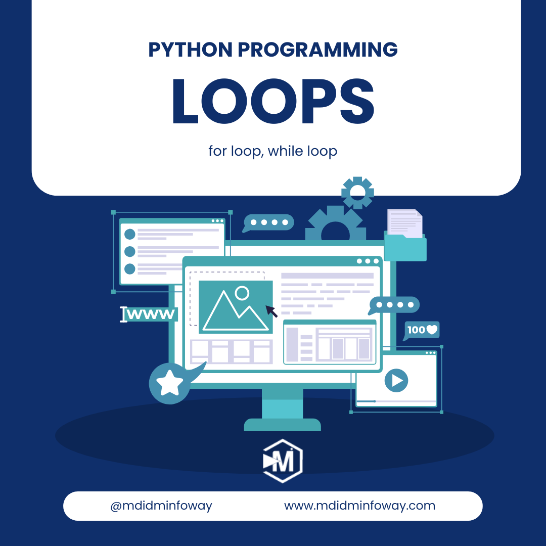 Loops in Programming for Loop while Loop