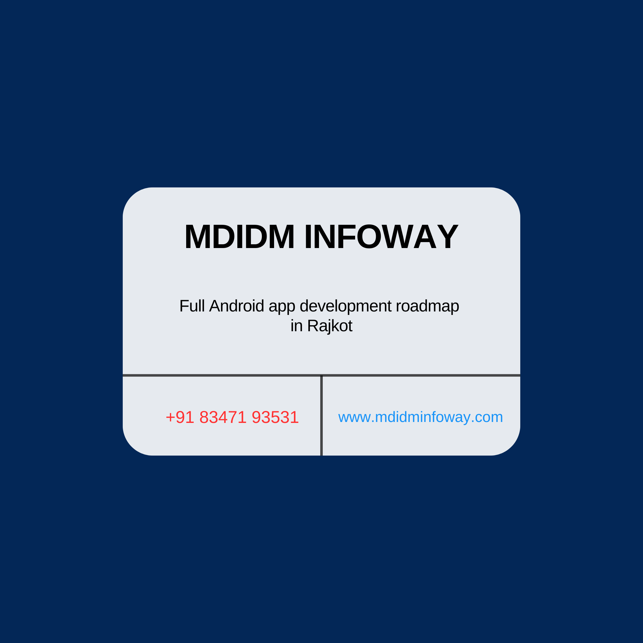 Full Android app development roadmap in Rajkot